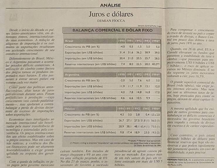 Análise Folha de São Paulo